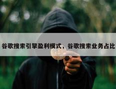 谷歌搜索引擎盈利模式，谷歌搜索业务占比