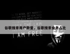 谷歌搜索用户数量，谷歌搜索业务占比