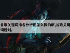 谷歌关键词排名分析图怎么做的啊,谷歌关键词规划。